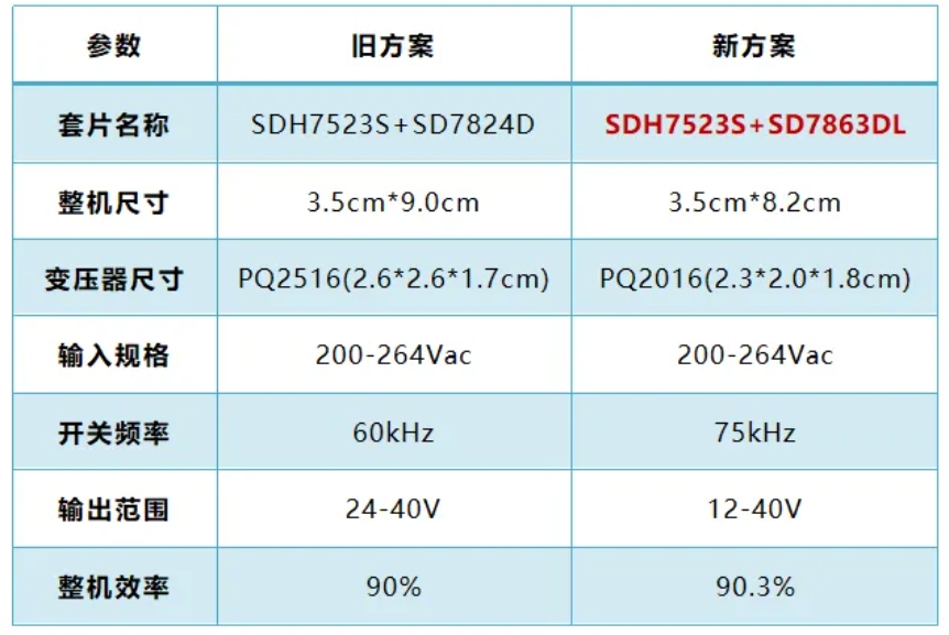 1713429269795308L9hM.png 微信截圖_20240418151231.png